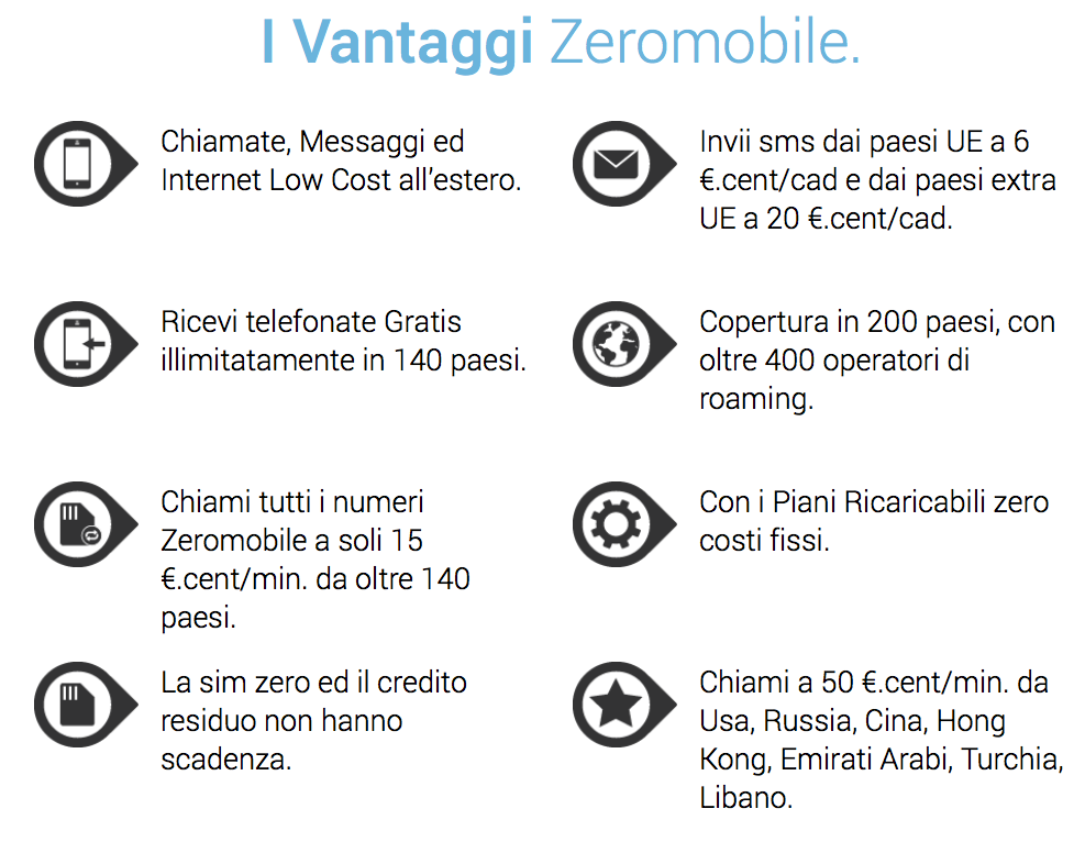 Vantaggi-Zeromobile